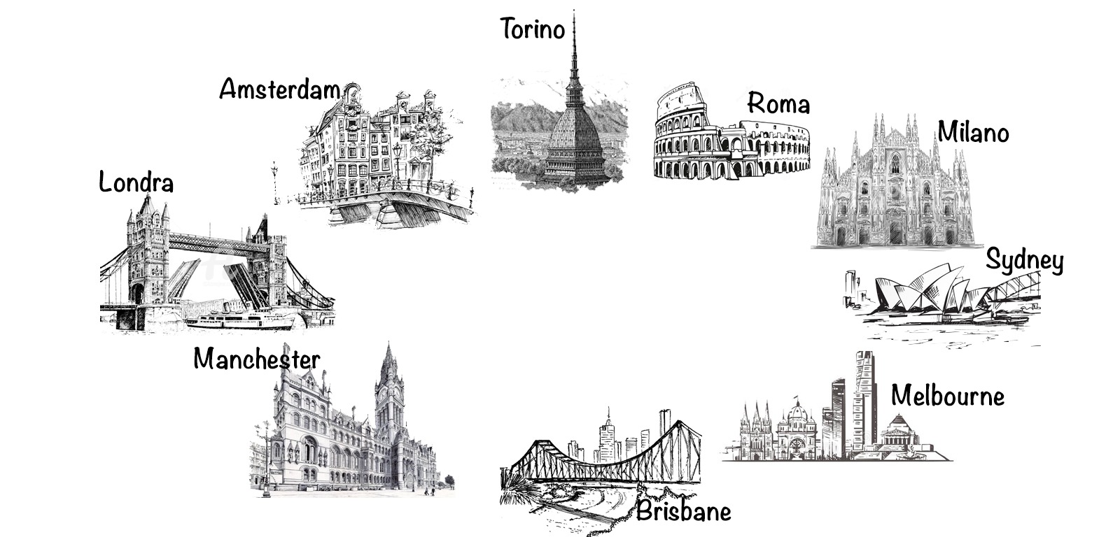 Around the world